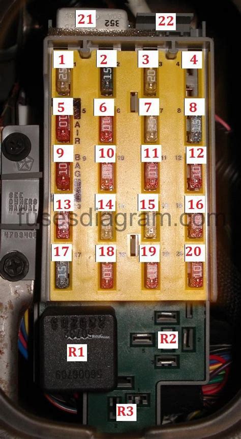 2002 pt cruiser interior fuse box electrical connector|2002 Chrysler PT Cruiser Fuse Box .